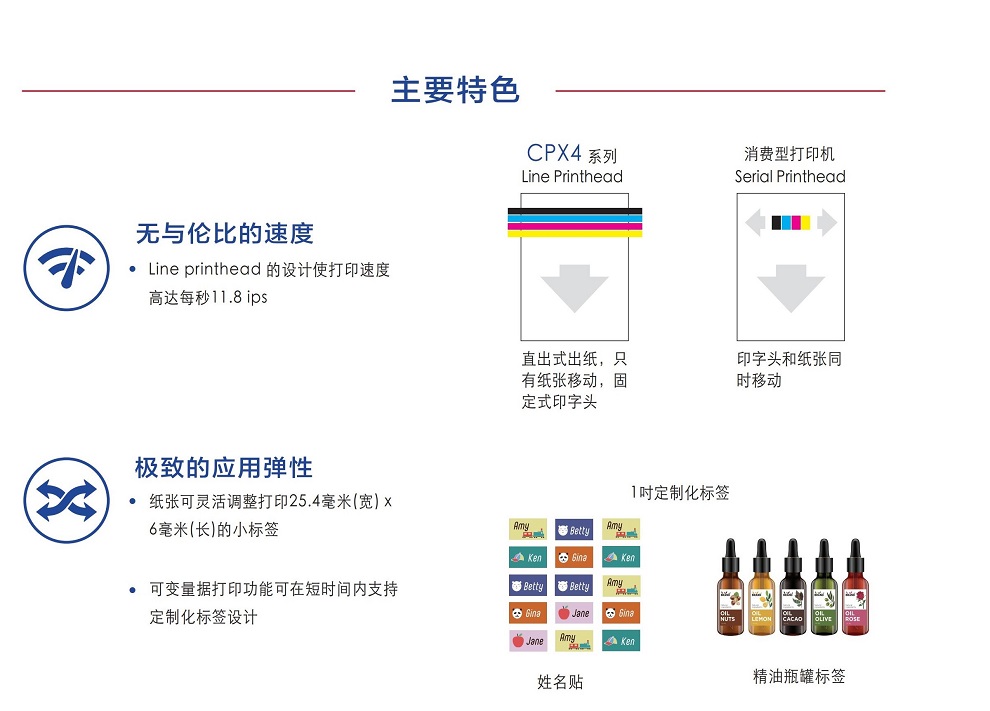 TSC彩色标签打印机详情页03.jpg