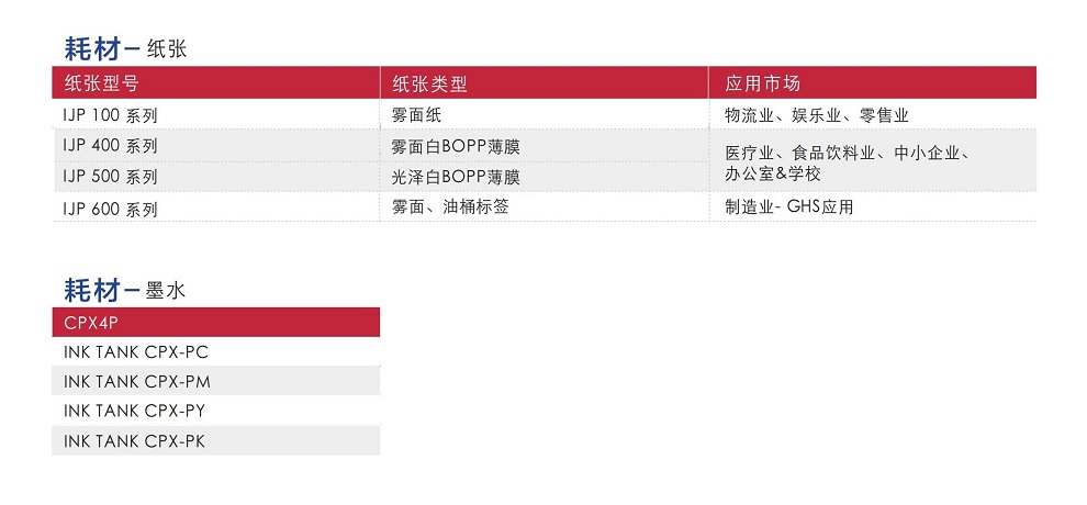 TSC彩色标签打印机详情页-参数说明05-05.jpg