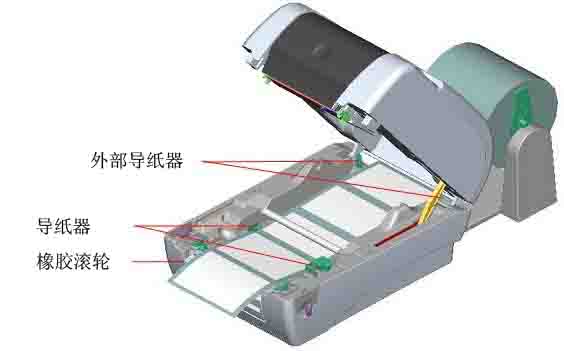 同安区TSC TTP-345标签打印机对贴纸的边距有要求吗？